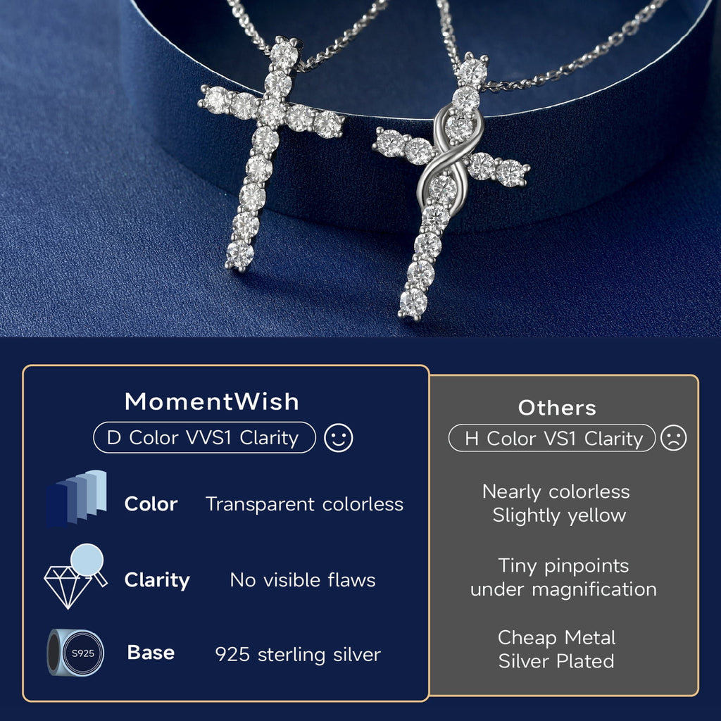 Cross Necklace for Women 1 Cross Pendant 925 Sterling Easter Christian Jewelry Gifts