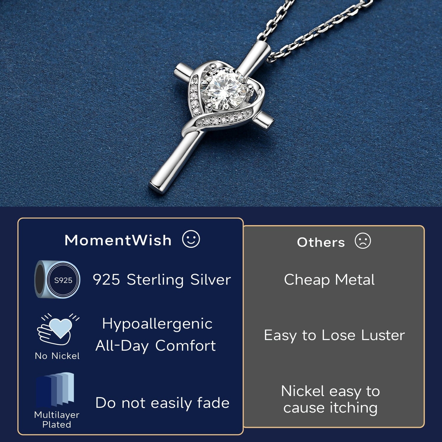 Cross Necklace for Women 1 Cross Pendant 925 Sterling Easter Christian Jewelry Gifts