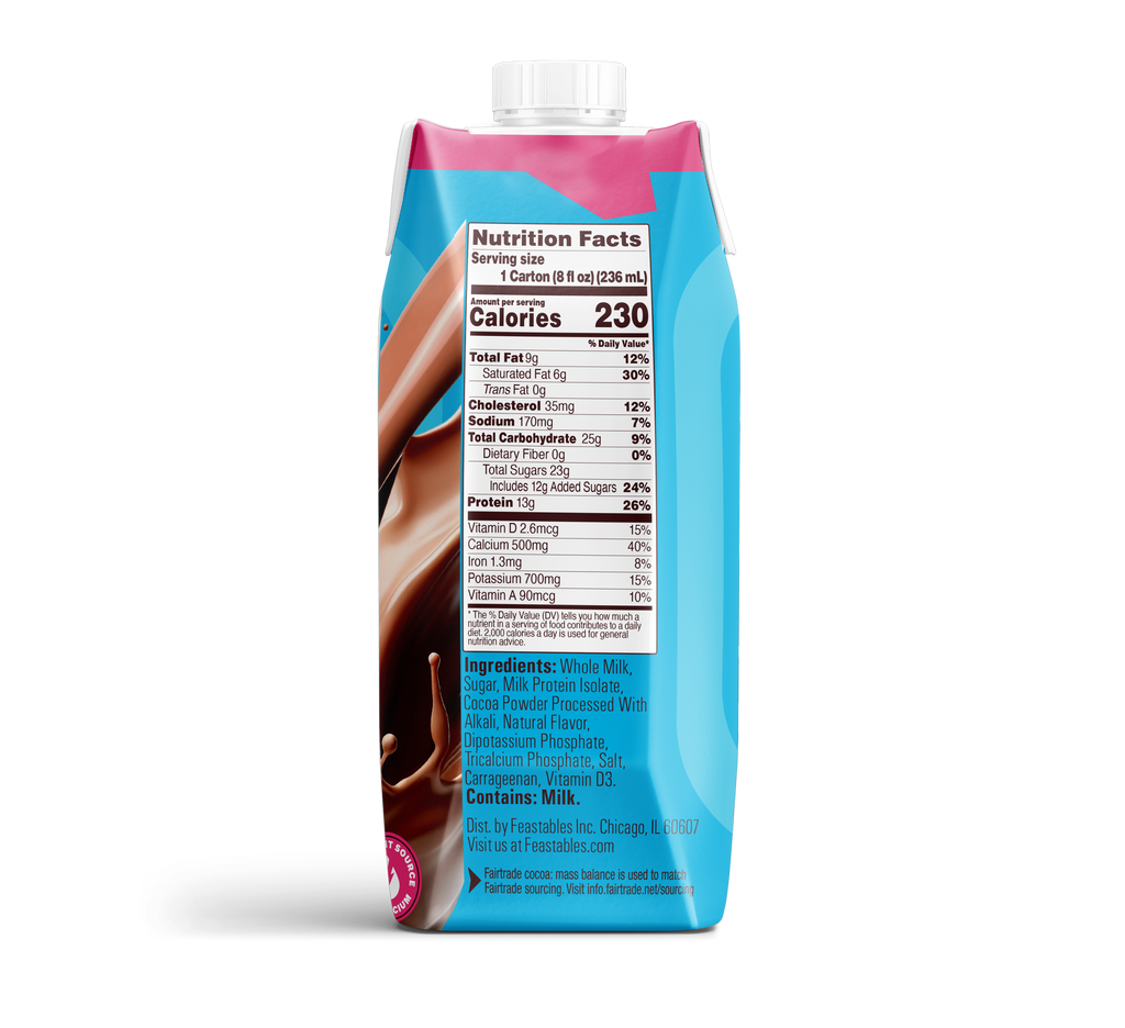 Chocolate Milk